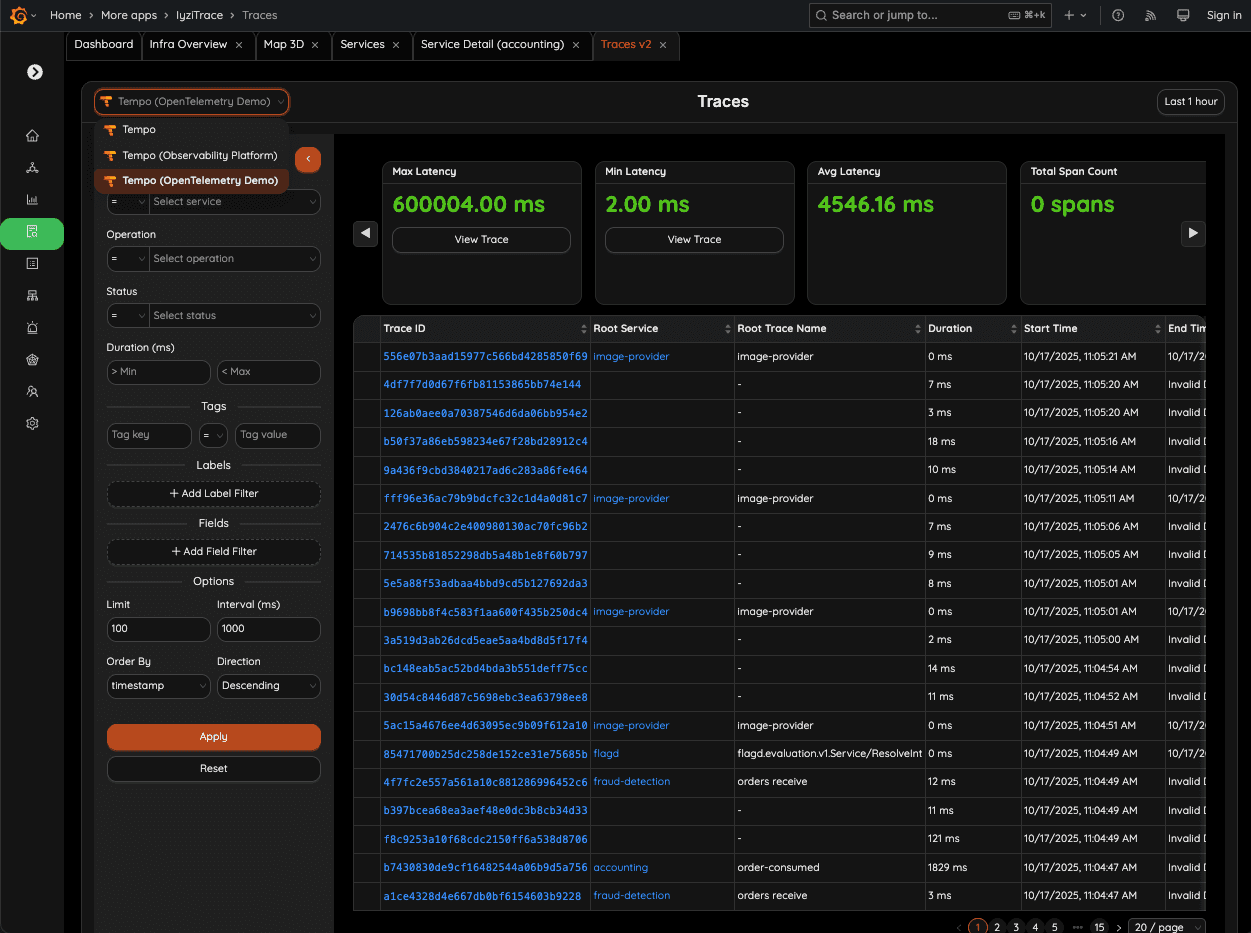 Multi-Backend Trace Selection