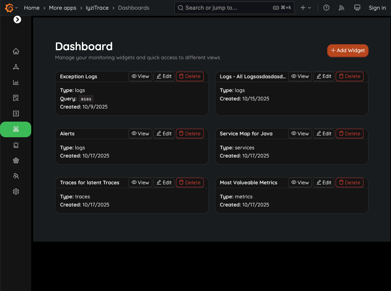 Custom Monitoring Dashboards